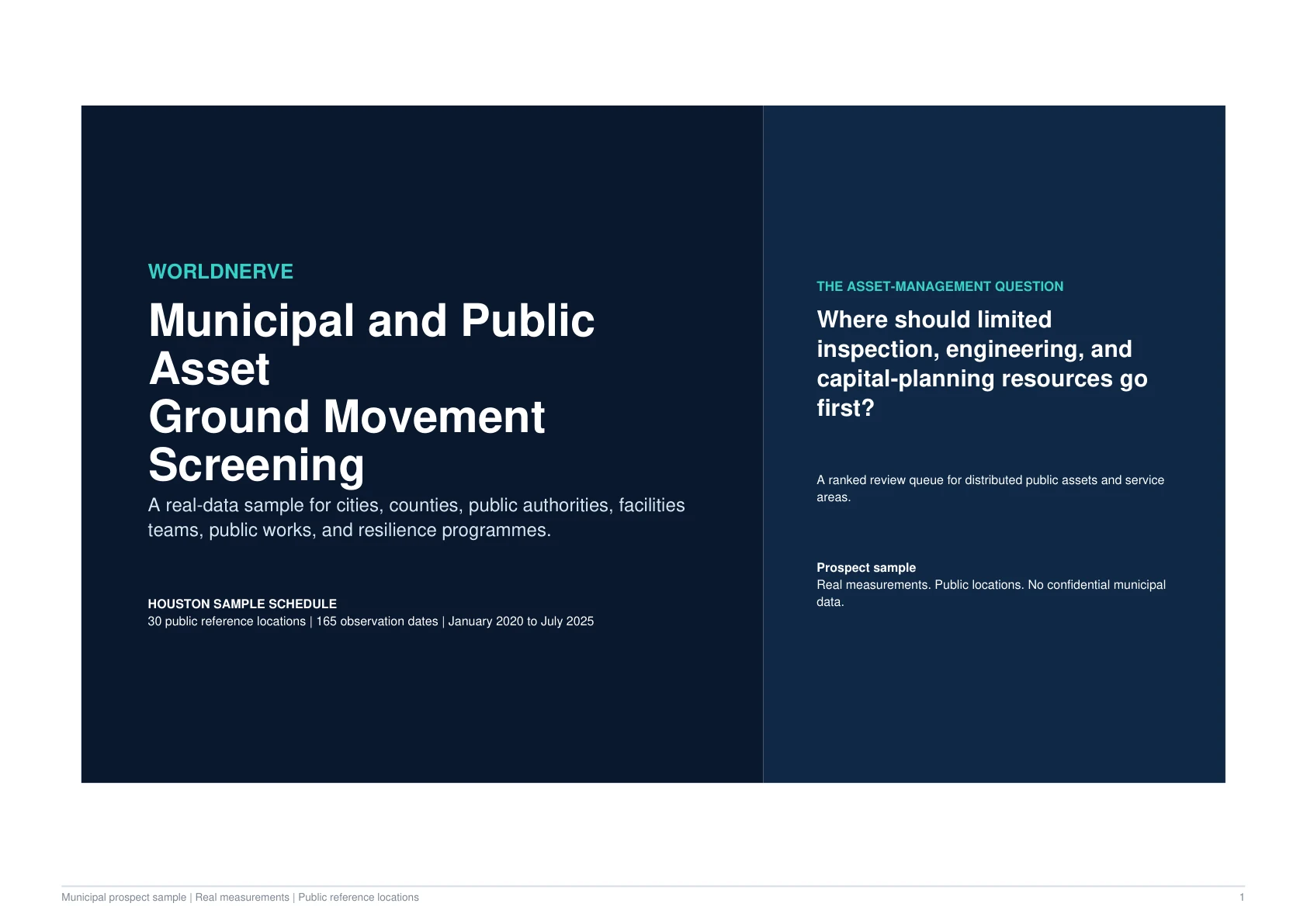 Cover of the WorldNerve Municipal and Public Asset Ground Movement Screening sample