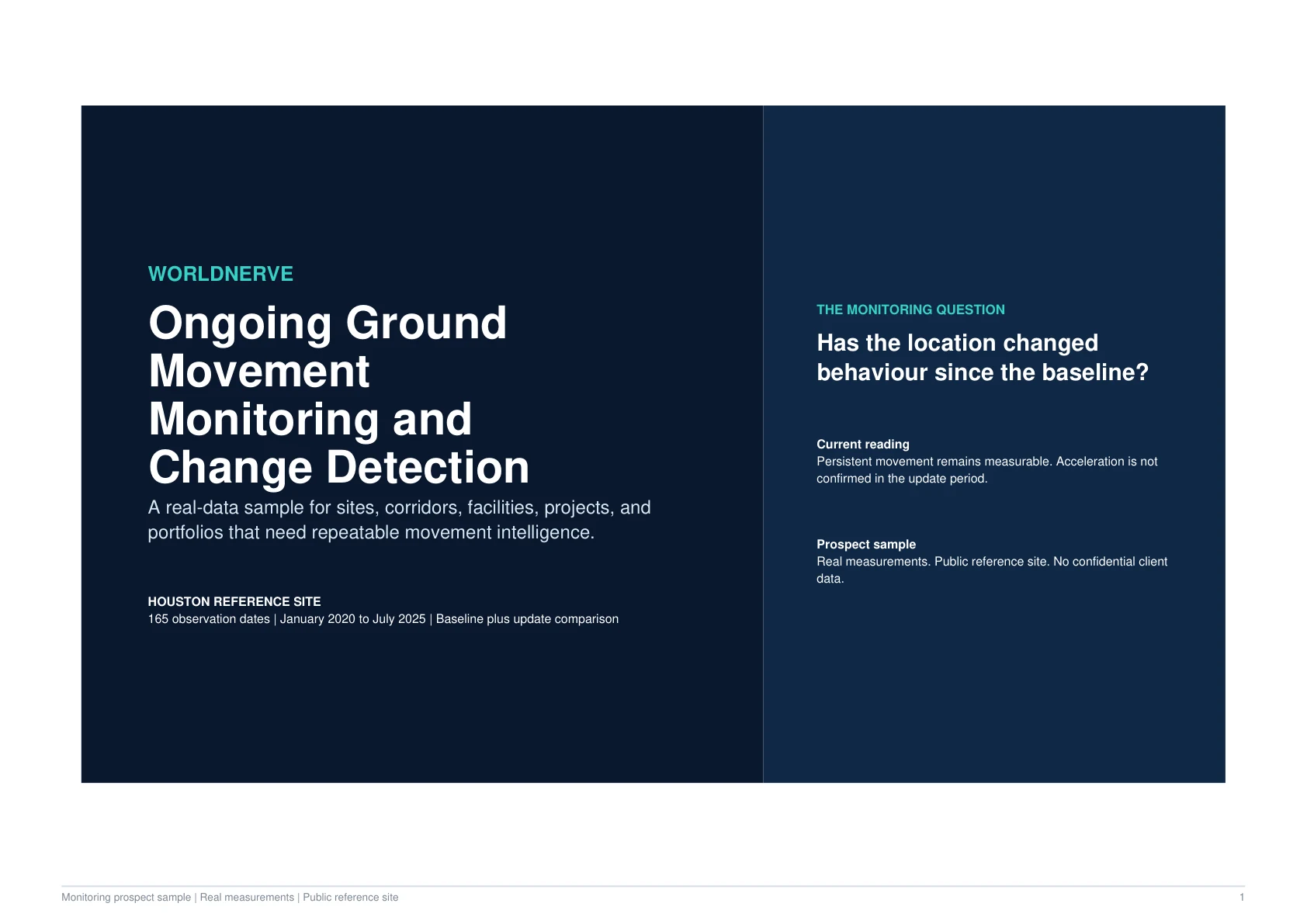 Cover of the WorldNerve Ongoing Ground Movement Monitoring sample