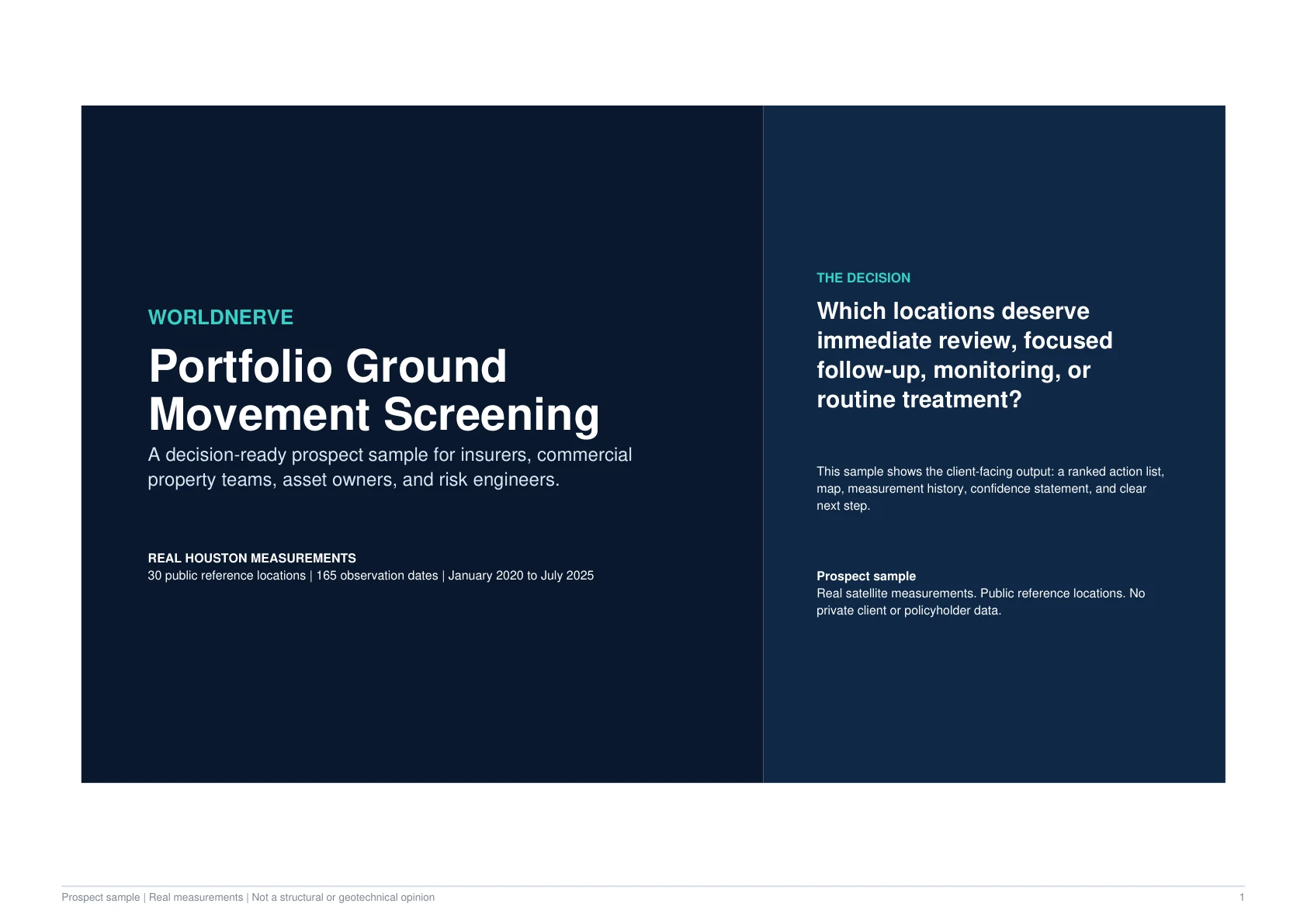 Cover of the WorldNerve Portfolio Ground Movement Screening sample